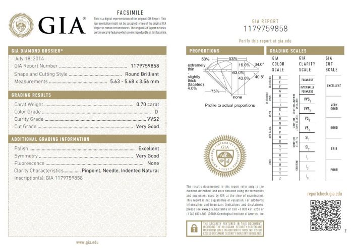 certificat_gia