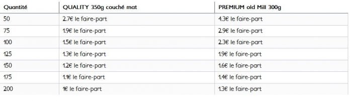 tarif-faire-part-les-petits-tresors